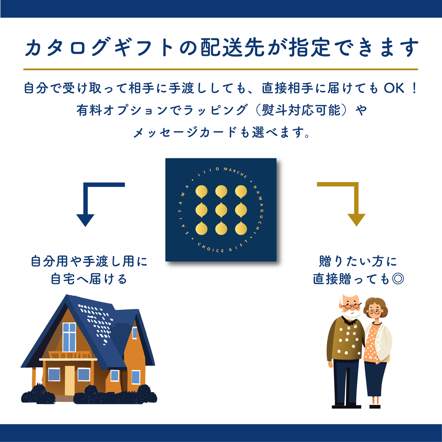 川口市のご当地カタログギフト「1110 MARCHE」